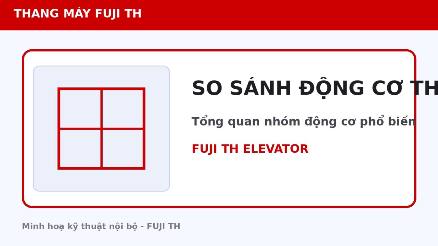 Động cơ thang máy gia đình FUJI TH công nghệ mới — tránh lỗi lắp đặt thang máy gia đình