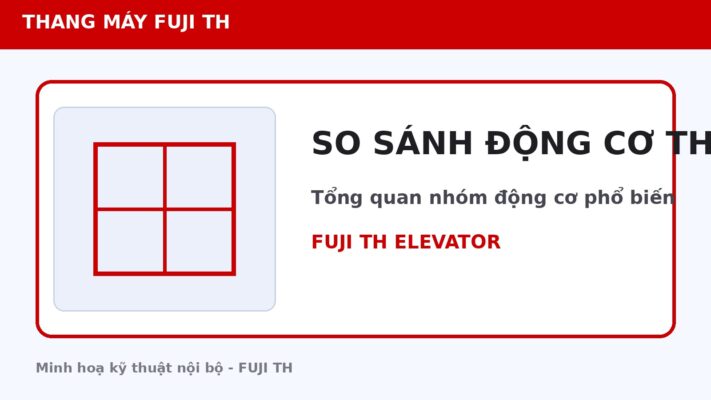 Động cơ thang máy gia đình FUJI TH công nghệ mới — tránh lỗi lắp đặt thang máy gia đình